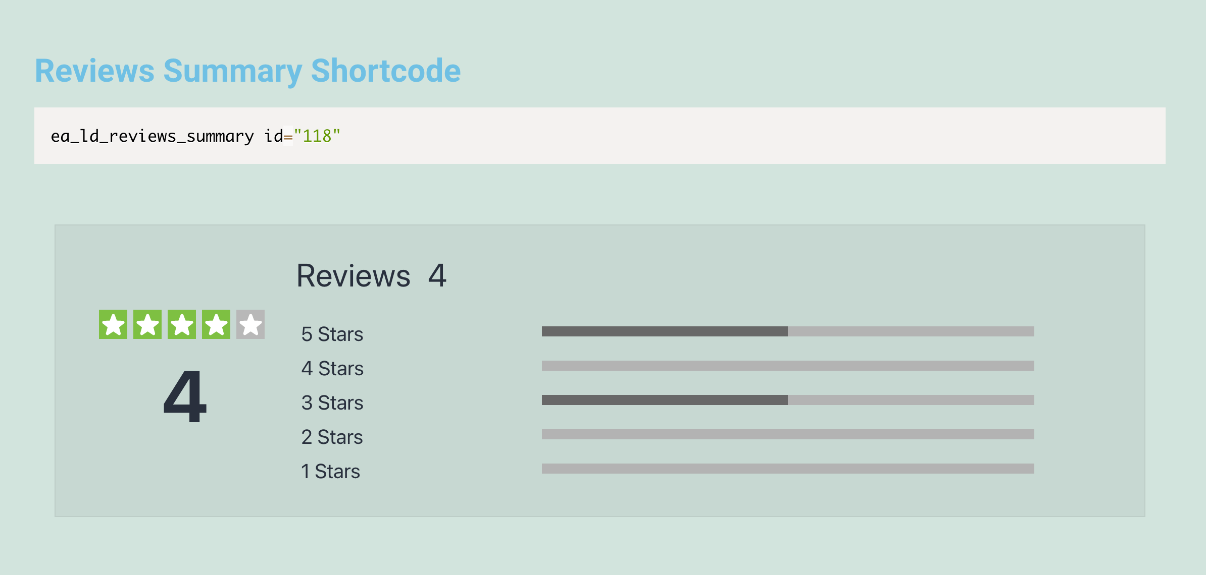 LearnDash course reviews plugin summaries shortcode.