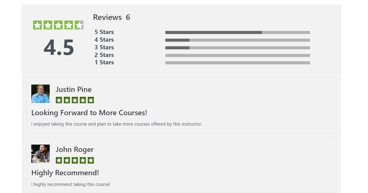 Course Reviews for LearnDash plugin display LearnDash course reviews.